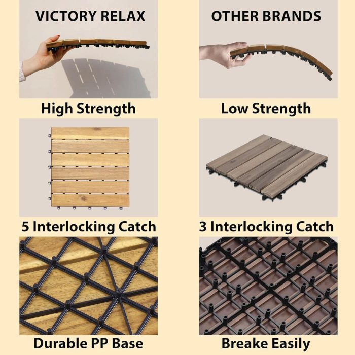 Square Joint Acacia Wood Deck Tiles, 6-Slat Interlocking Design for Indoor & Outdoor (Set of 27)