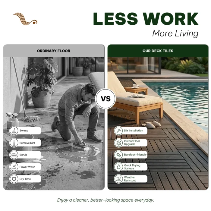 Wooden Deck Tiles Pack of 10 – 6 Slats, Square Joint