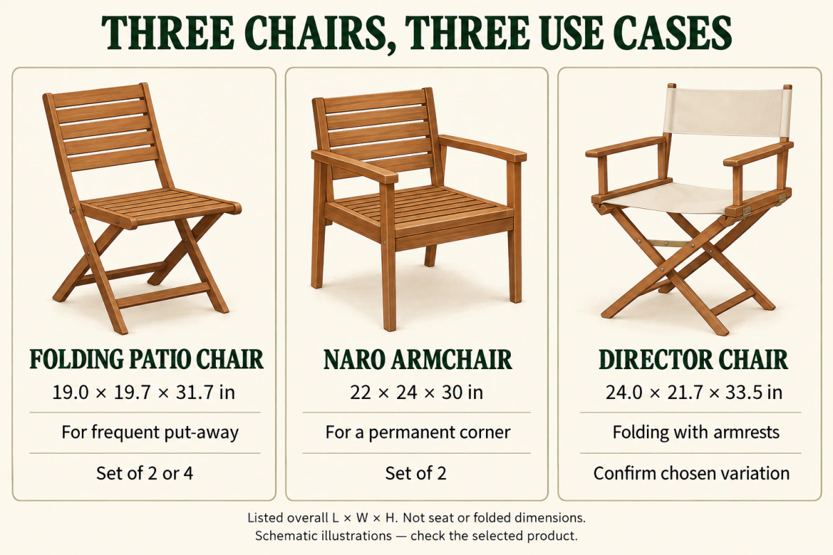 Best outdoor chairs for small patio comparison of folding patio, Naro armchair and director chair listed dimensions.
