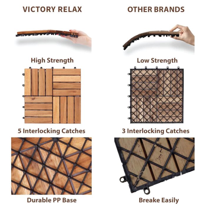 Acacia Wood Deck Tiles Waterproof Outdoor Patio Flooring